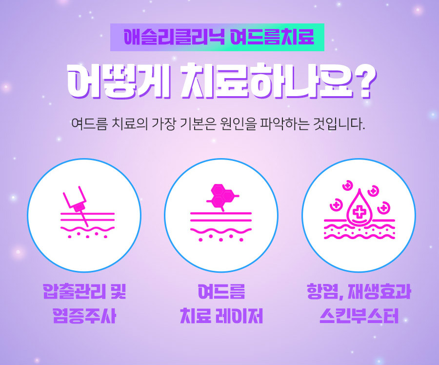 본문 내용을 보조하는 이미지
