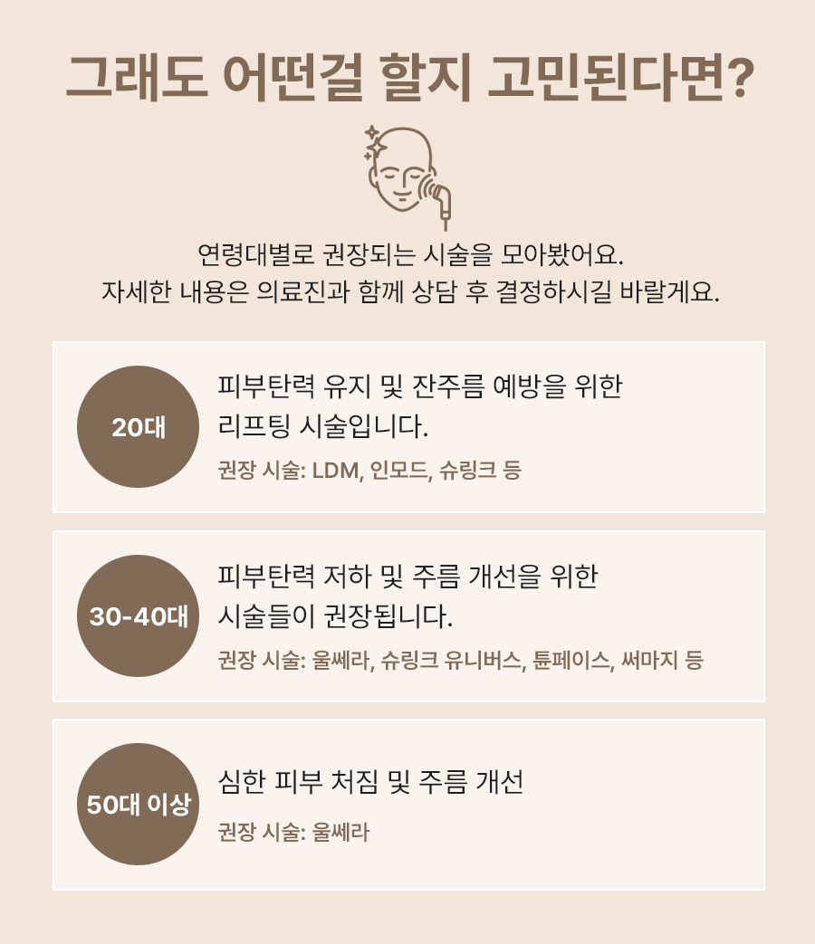 본문 내용을 보조하는 이미지