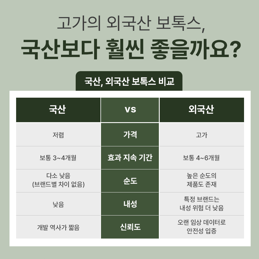본문 내용을 보조하는 이미지