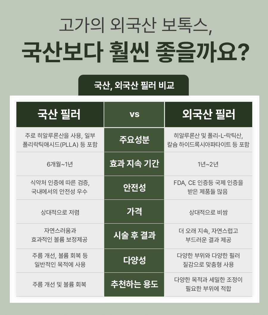 본문 내용을 보조하는 이미지