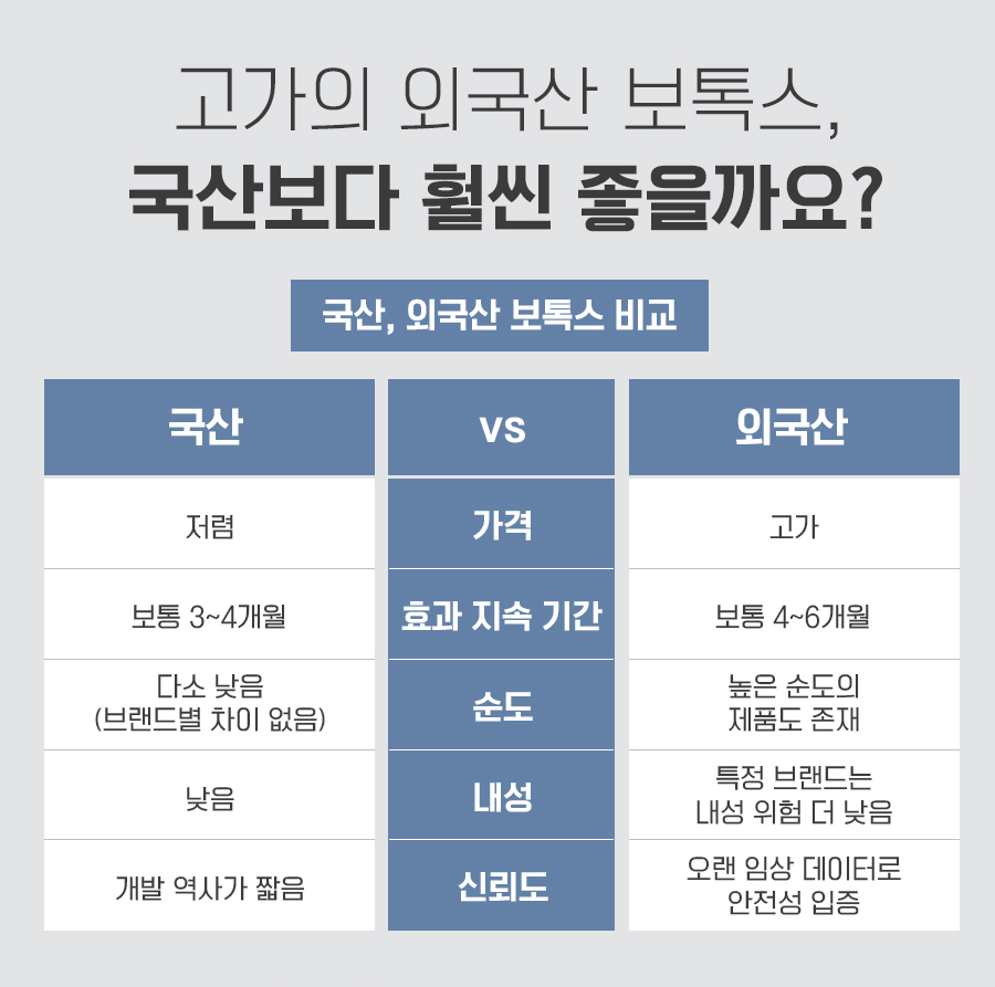본문 내용을 보조하는 이미지