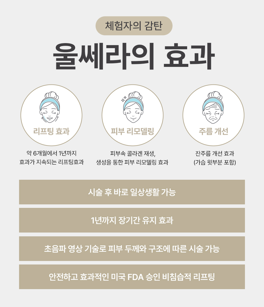 본문 내용을 보조하는 이미지