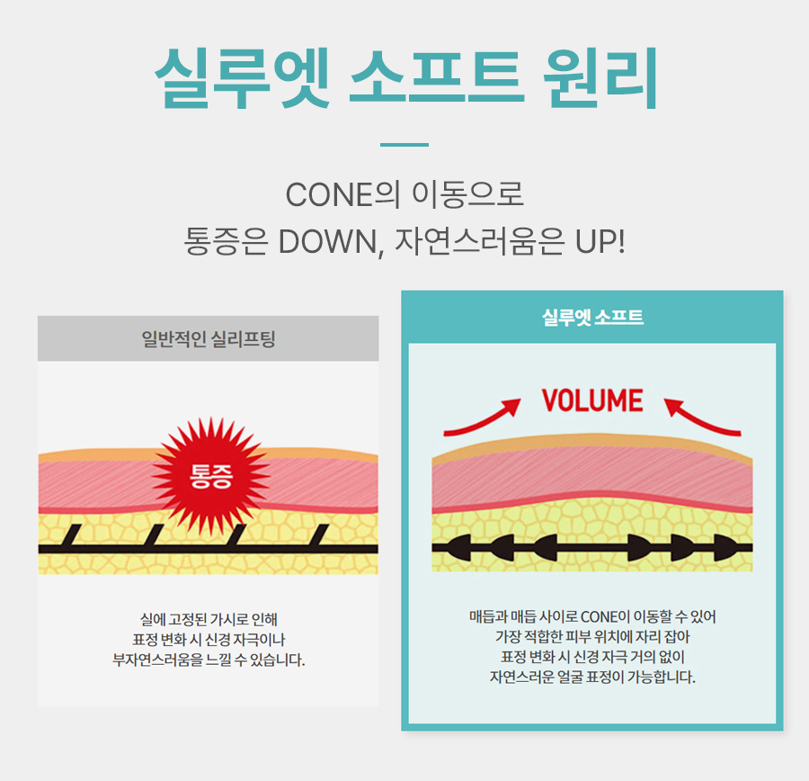 본문 내용을 보조하는 이미지