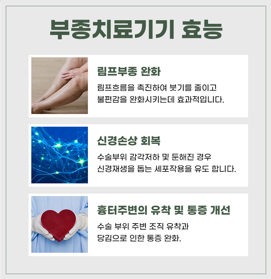 본문 내용을 보조하는 이미지