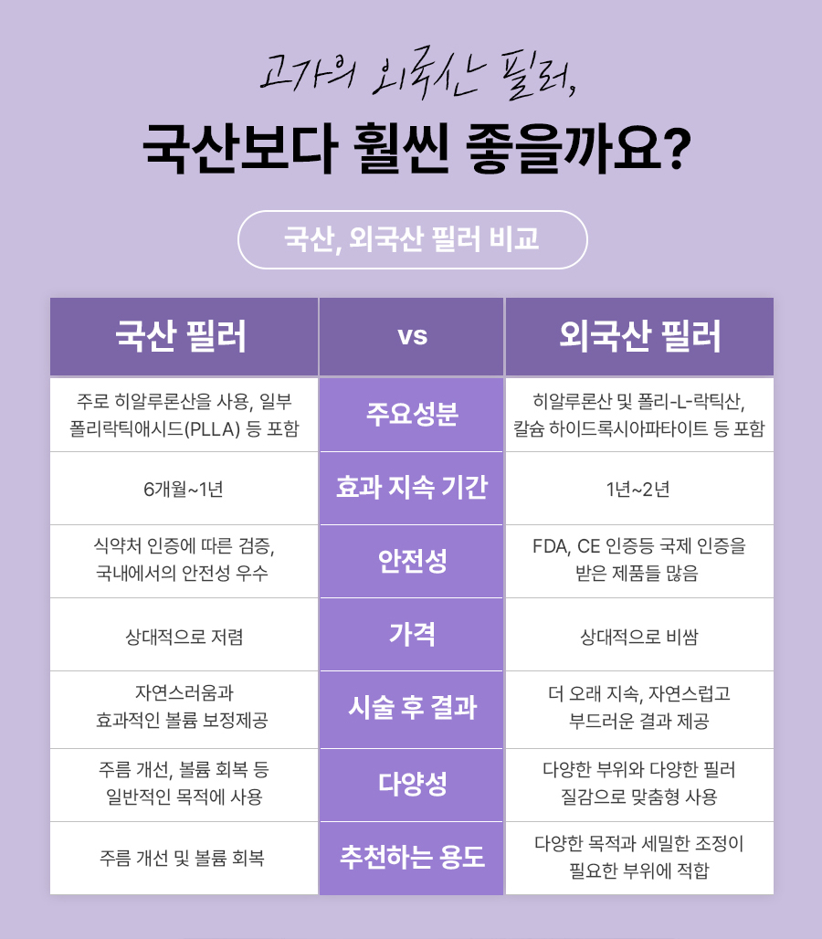 본문 내용을 보조하는 이미지