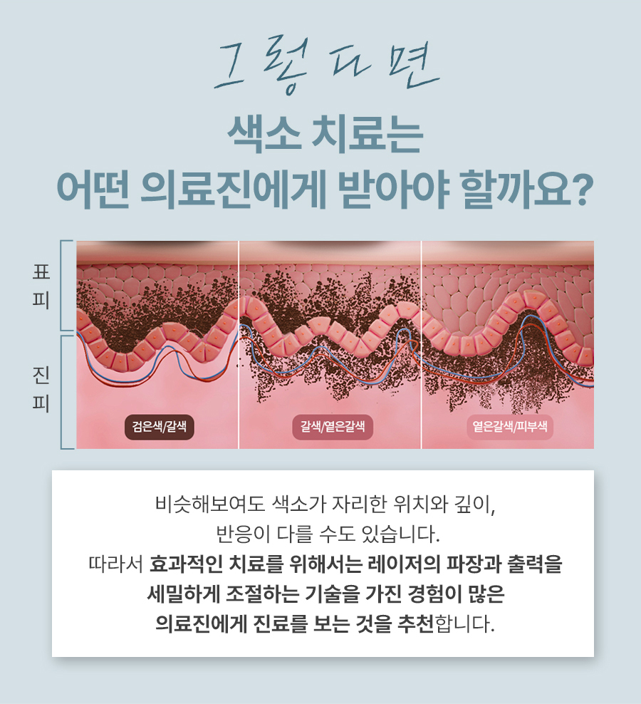 본문 내용을 보조하는 이미지