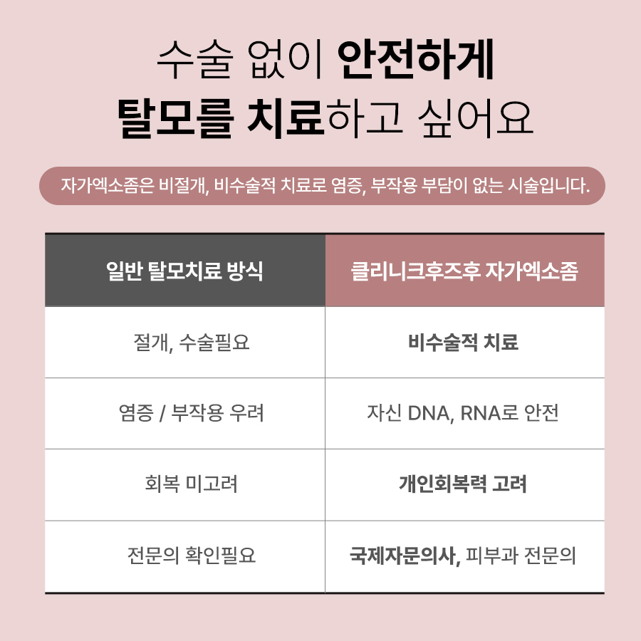 본문 내용을 보조하는 이미지