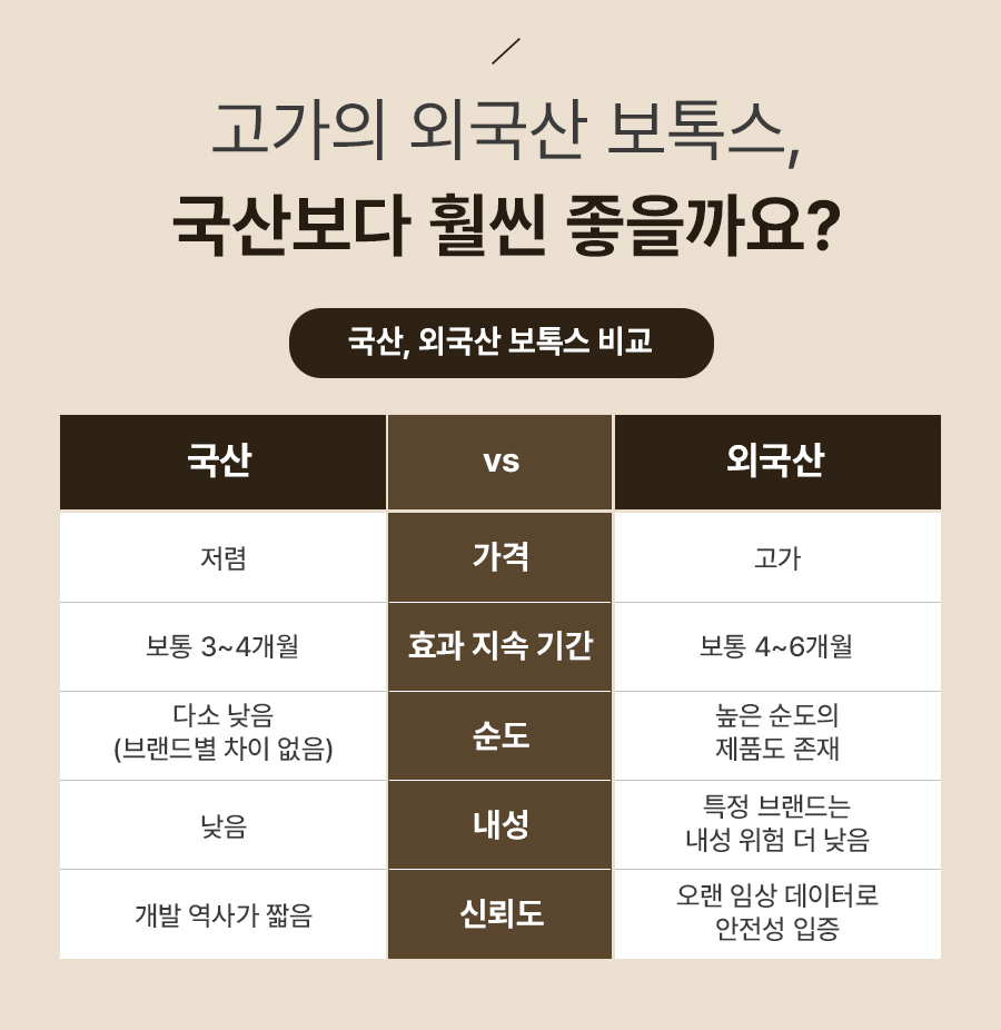 본문 내용을 보조하는 이미지