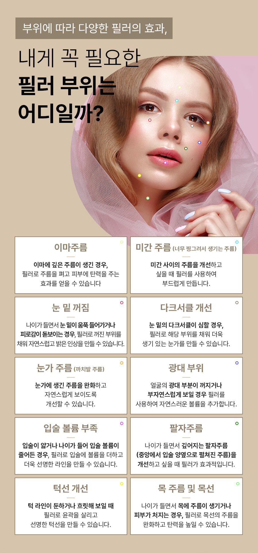 본문 내용을 보조하는 이미지