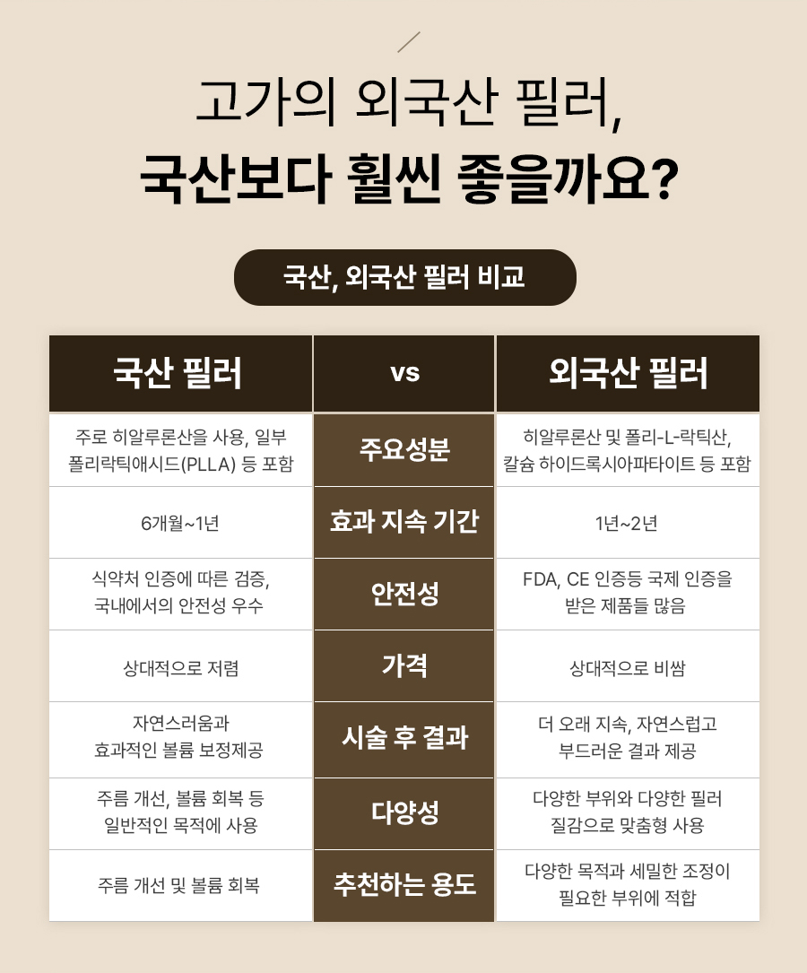 본문 내용을 보조하는 이미지