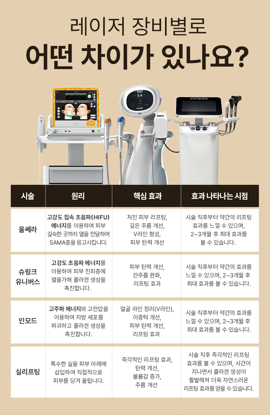 본문 내용을 보조하는 이미지