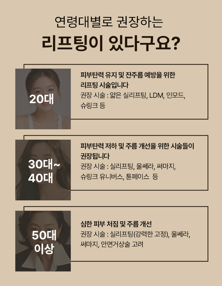 본문 내용을 보조하는 이미지