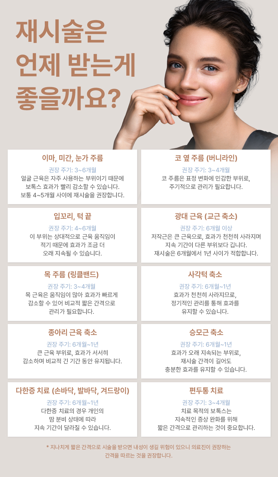 본문 내용을 보조하는 이미지