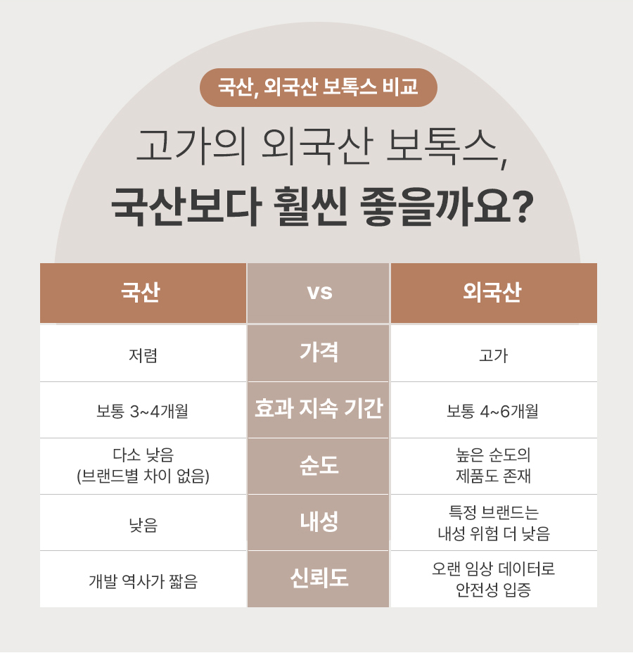 본문 내용을 보조하는 이미지