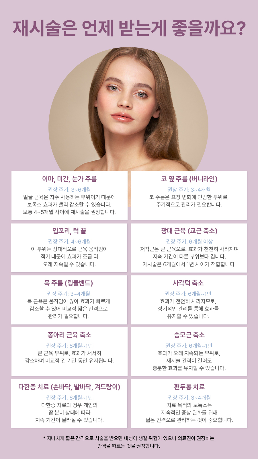 본문 내용을 보조하는 이미지