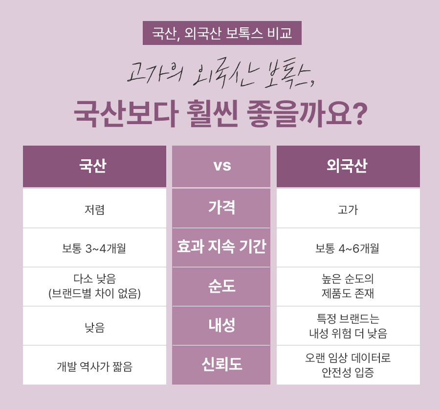 본문 내용을 보조하는 이미지