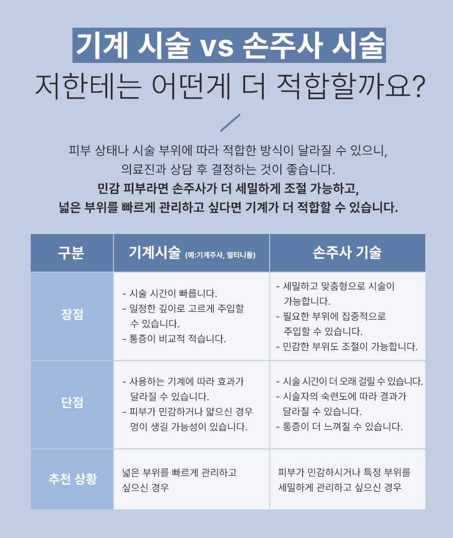 본문 내용을 보조하는 이미지