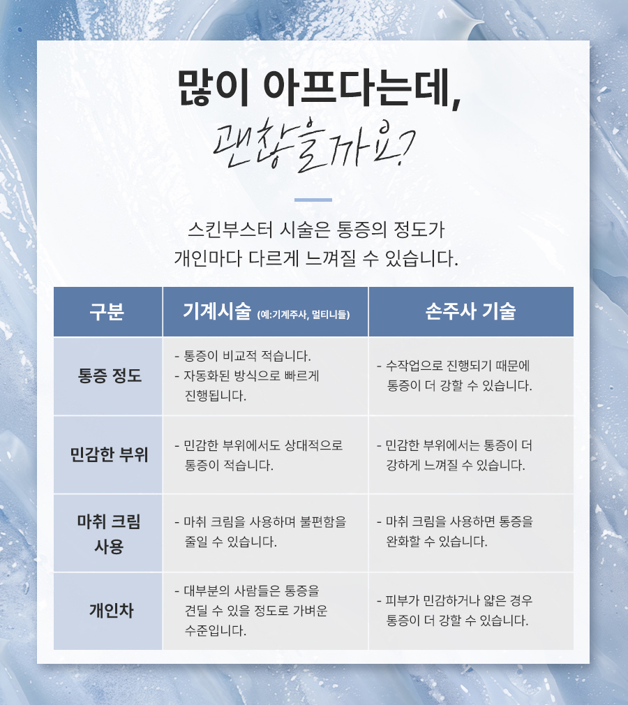 본문 내용을 보조하는 이미지