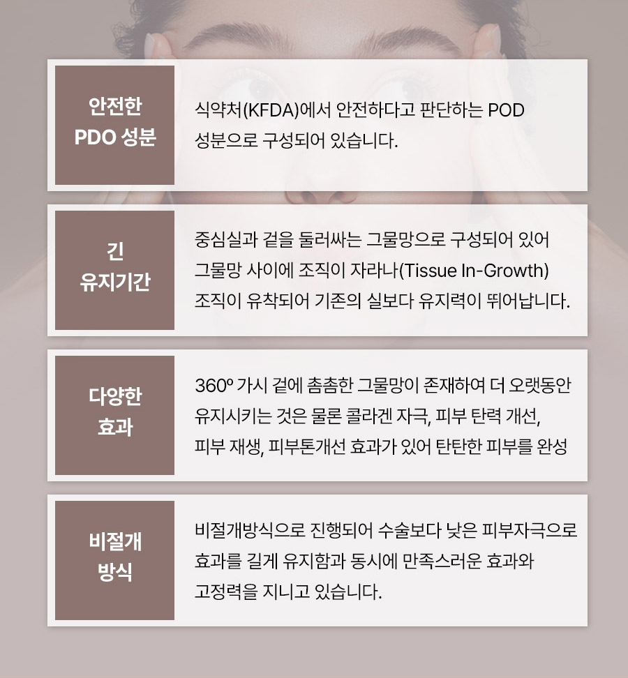 본문 내용을 보조하는 이미지