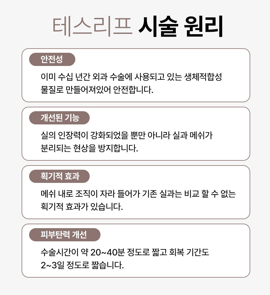 본문 내용을 보조하는 이미지