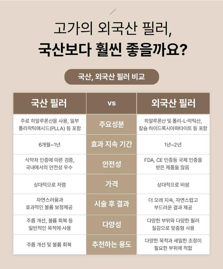 본문 내용을 보조하는 이미지