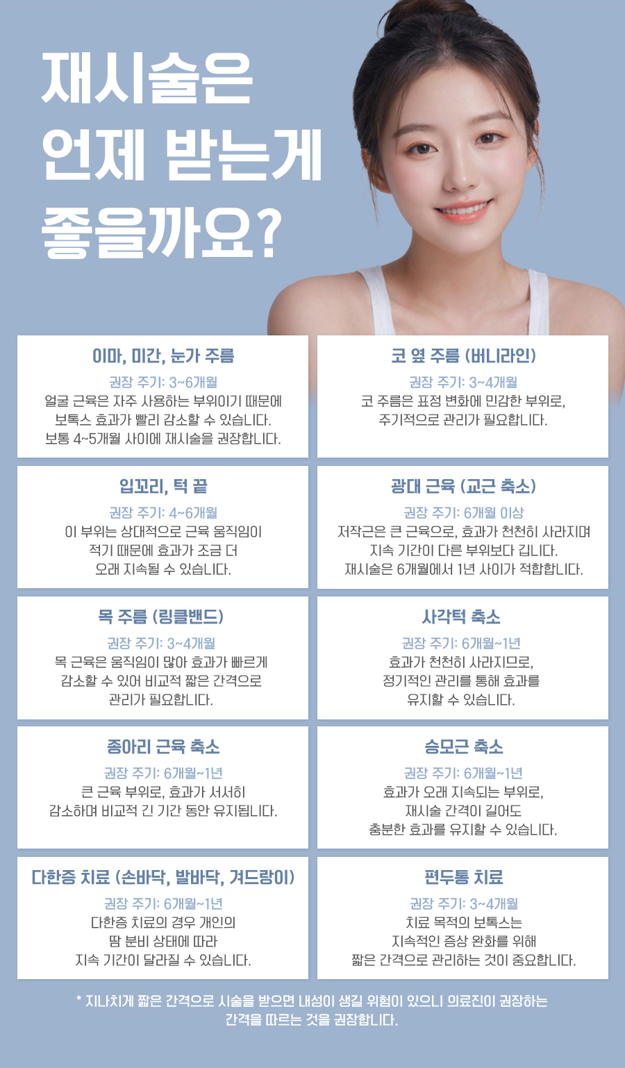 본문 내용을 보조하는 이미지