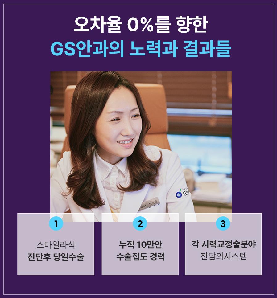 본문 내용을 보조하는 이미지