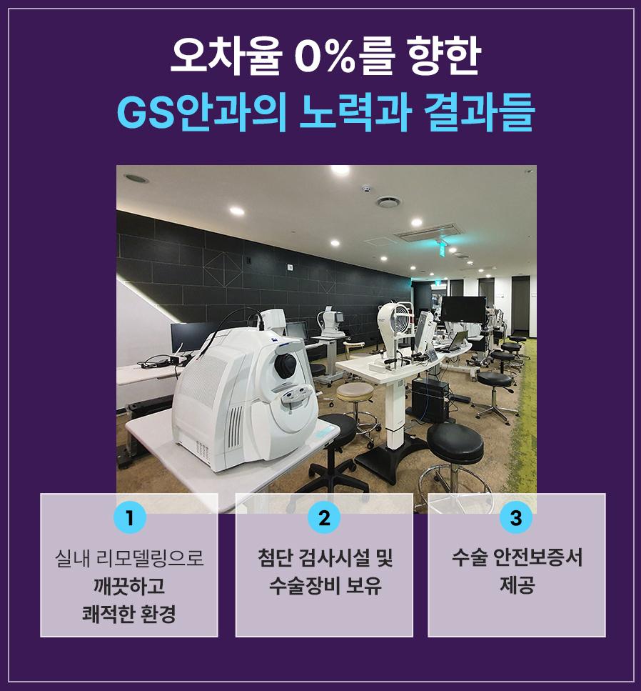 본문 내용을 보조하는 이미지
