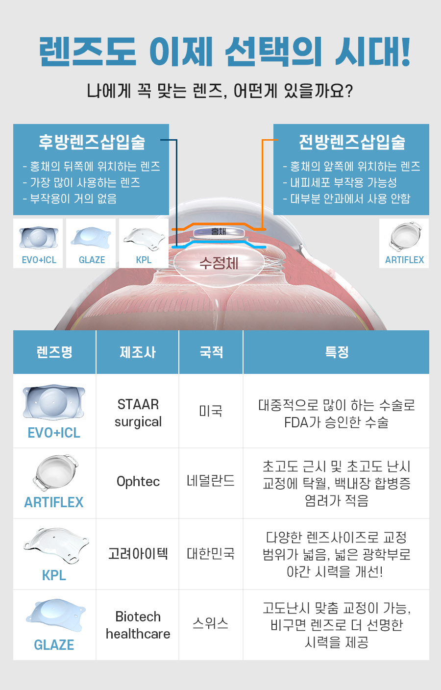 본문 내용을 보조하는 이미지