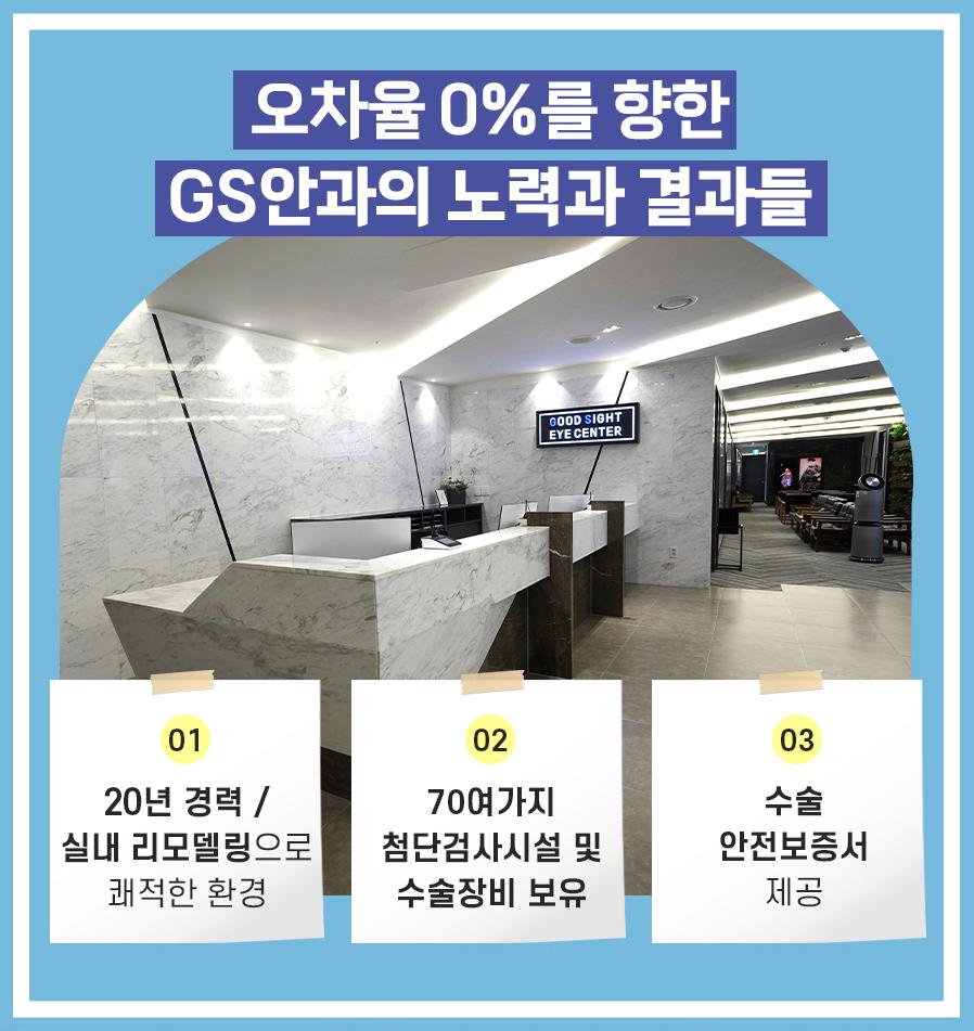 본문 내용을 보조하는 이미지