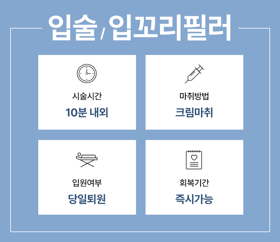 본문 내용을 보조하는 이미지
