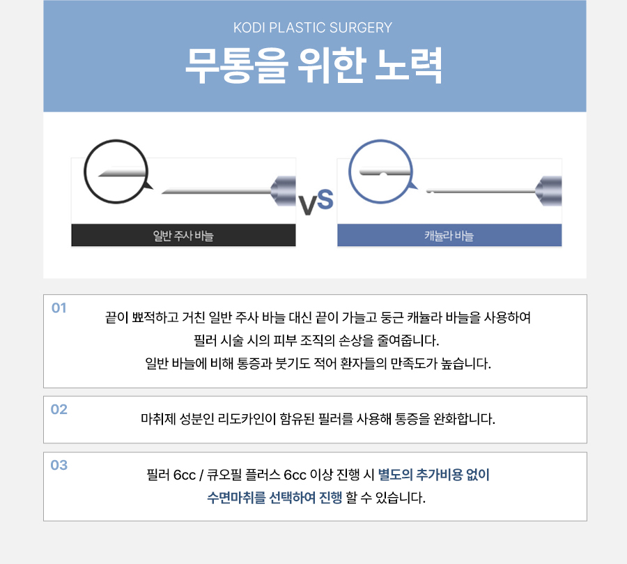 본문 내용을 보조하는 이미지