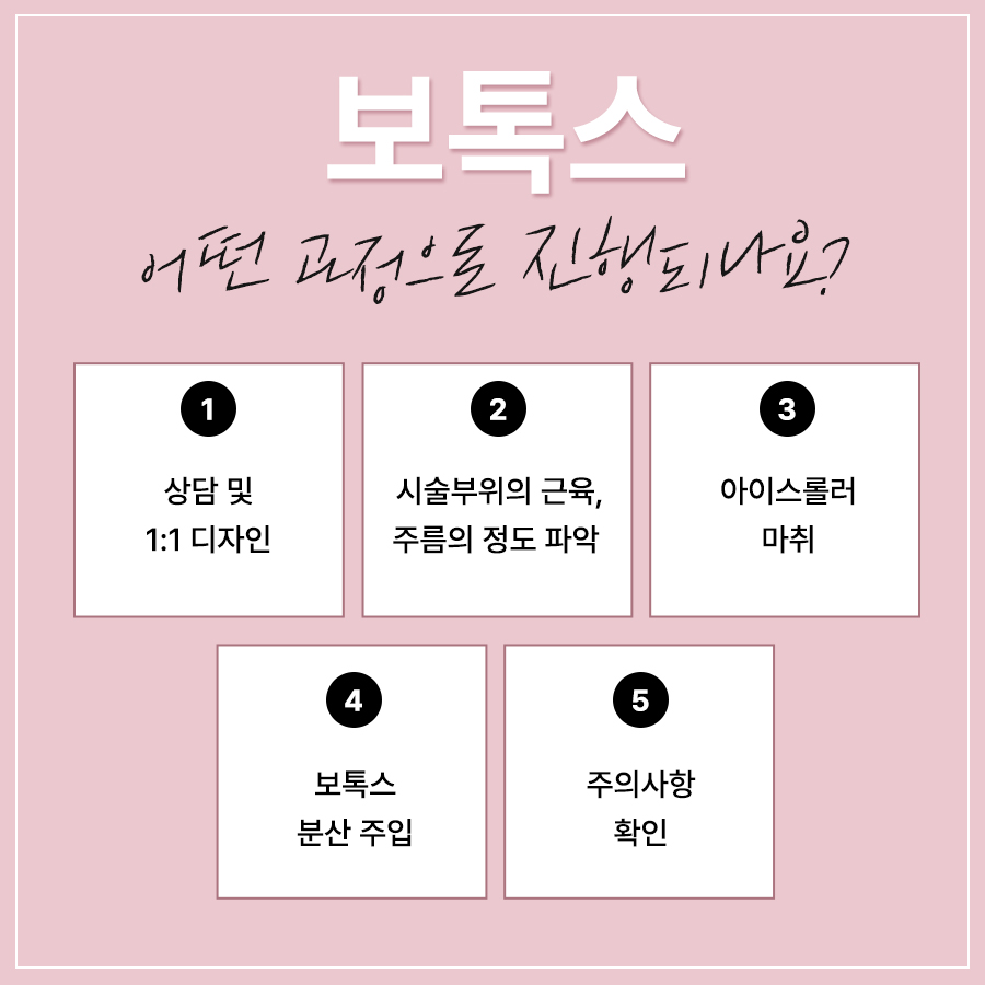 본문 내용을 보조하는 이미지