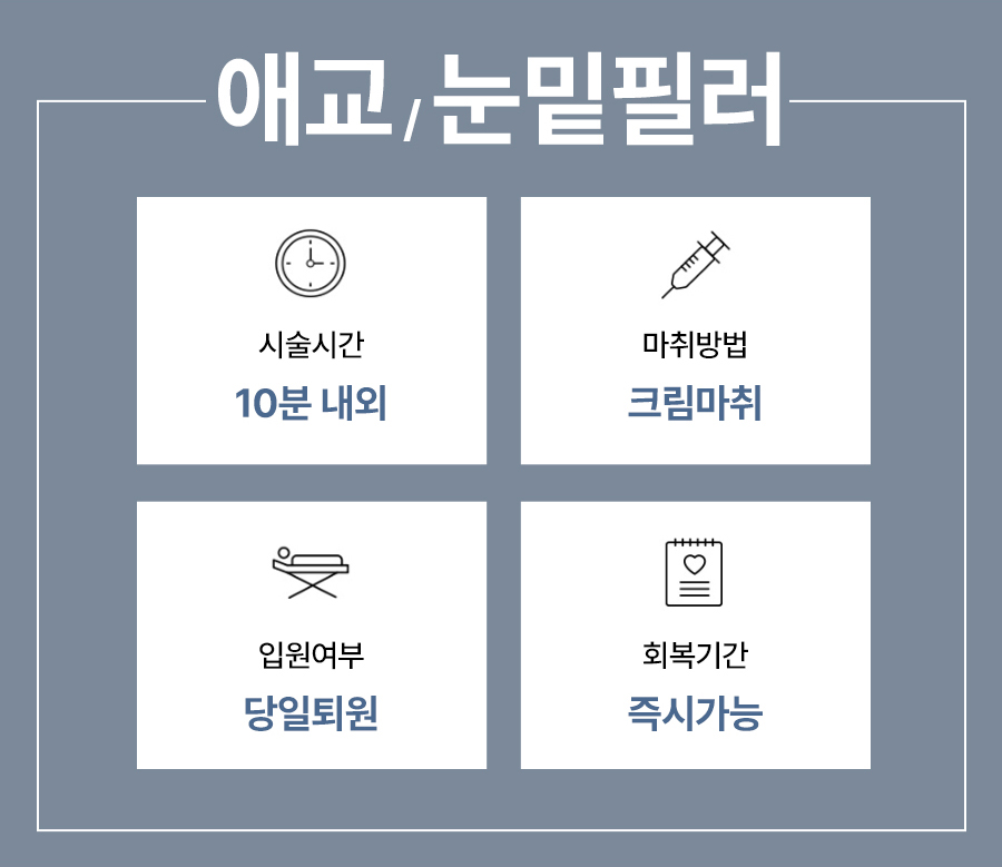 본문 내용을 보조하는 이미지
