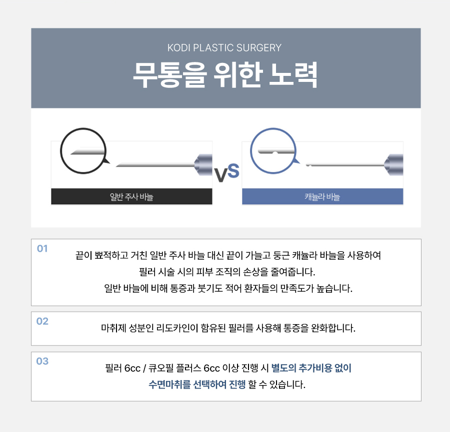 본문 내용을 보조하는 이미지