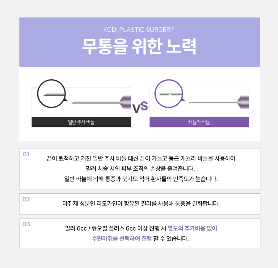 본문 내용을 보조하는 이미지