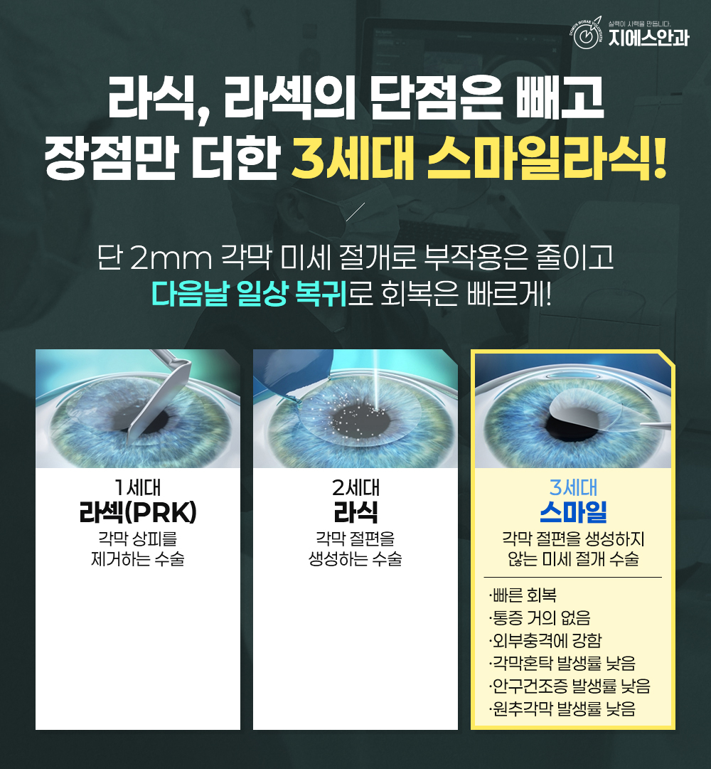 본문 내용을 보조하는 이미지