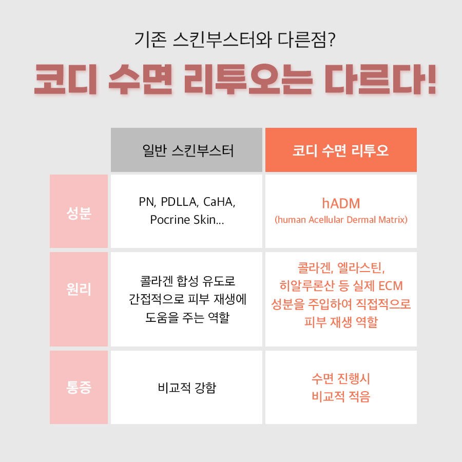 본문 내용을 보조하는 이미지