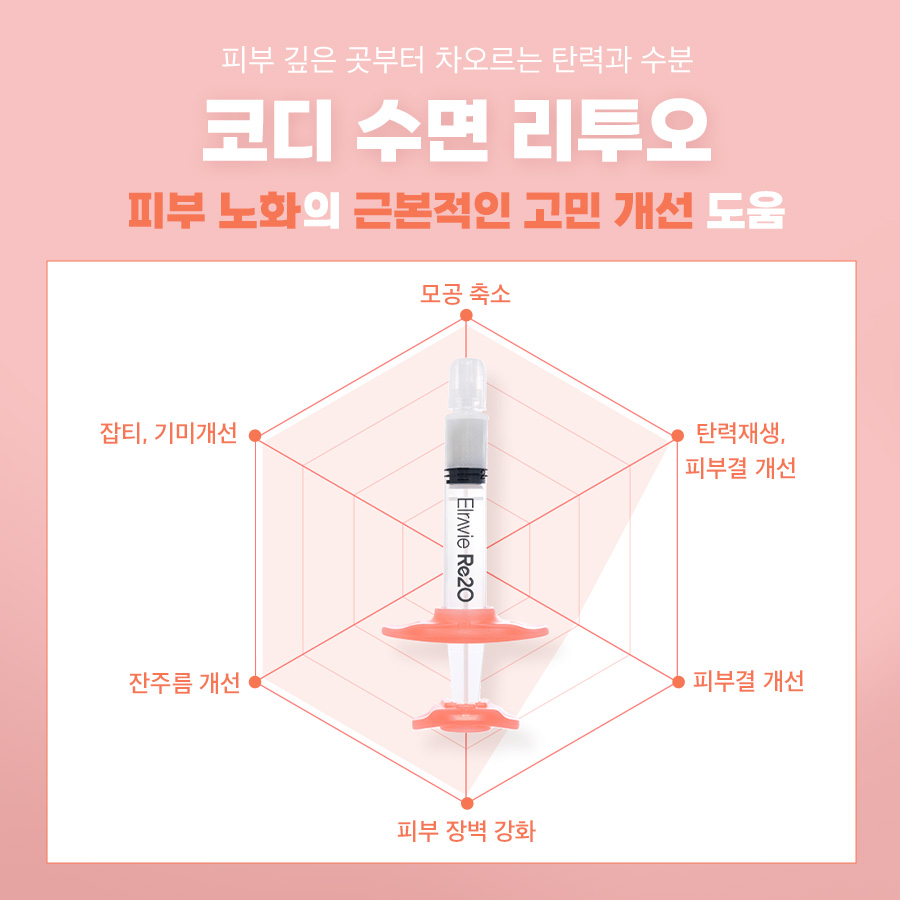 본문 내용을 보조하는 이미지