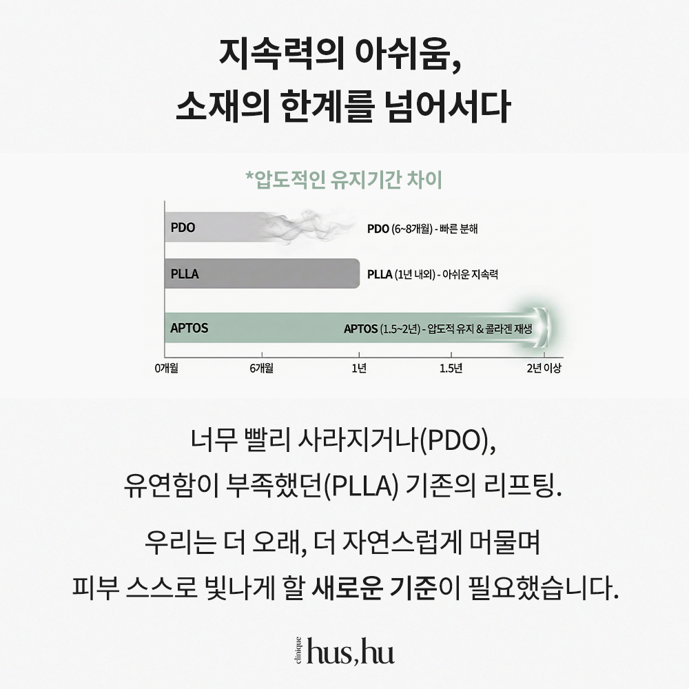 본문 내용을 보조하는 이미지