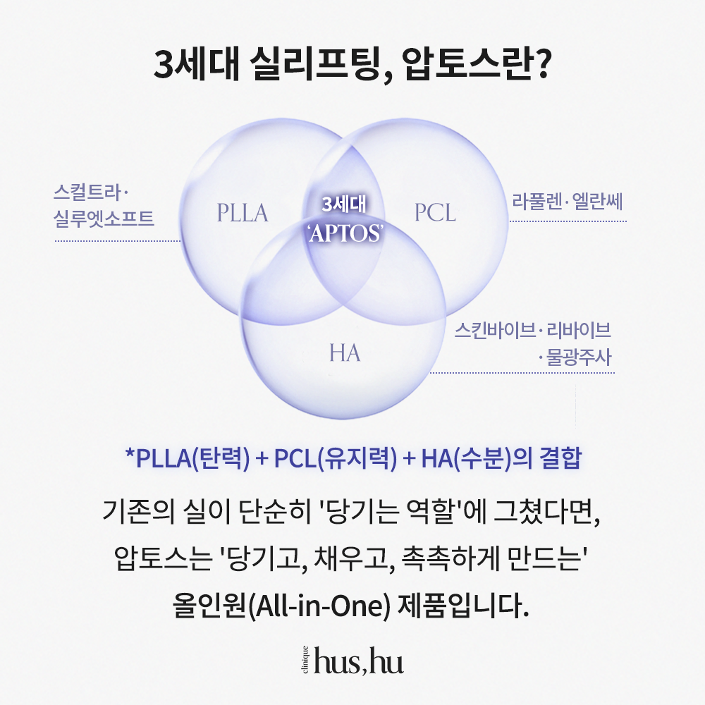 본문 내용을 보조하는 이미지