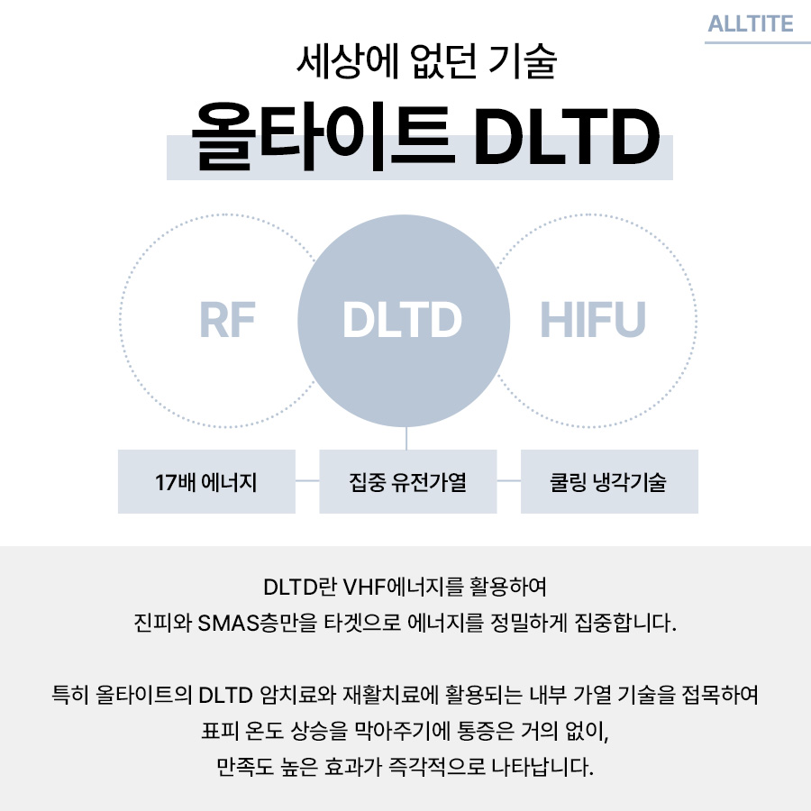 본문 내용을 보조하는 이미지