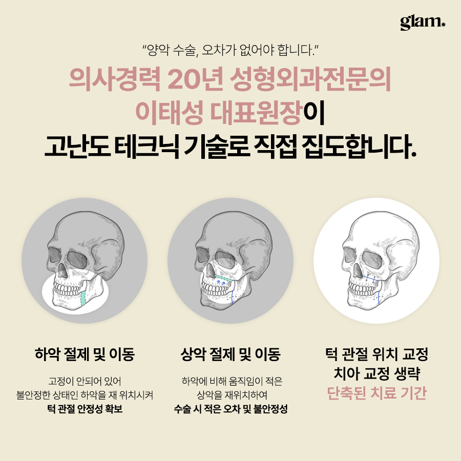 본문 내용을 보조하는 이미지