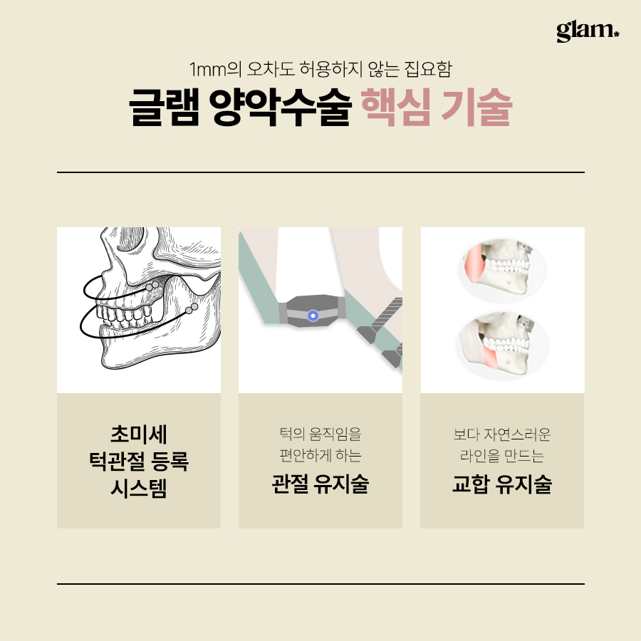 본문 내용을 보조하는 이미지