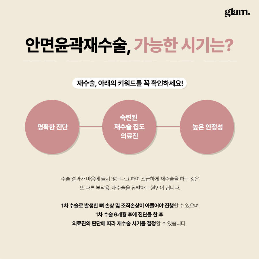 본문 내용을 보조하는 이미지