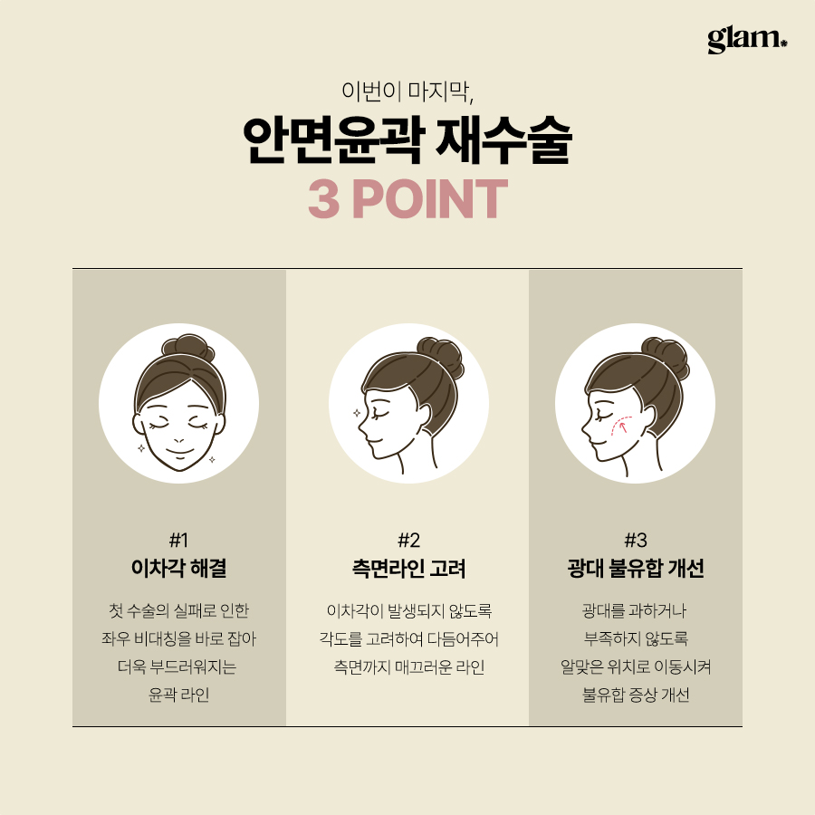 본문 내용을 보조하는 이미지