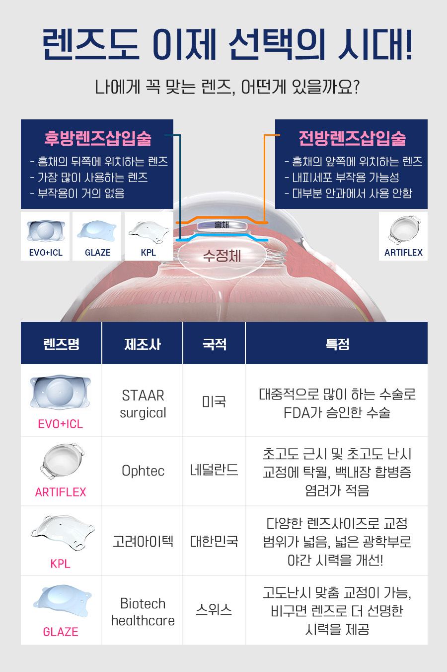 본문 내용을 보조하는 이미지