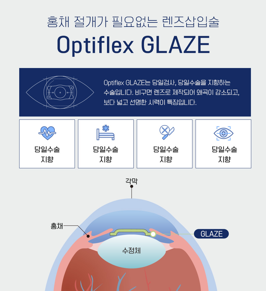 본문 내용을 보조하는 이미지