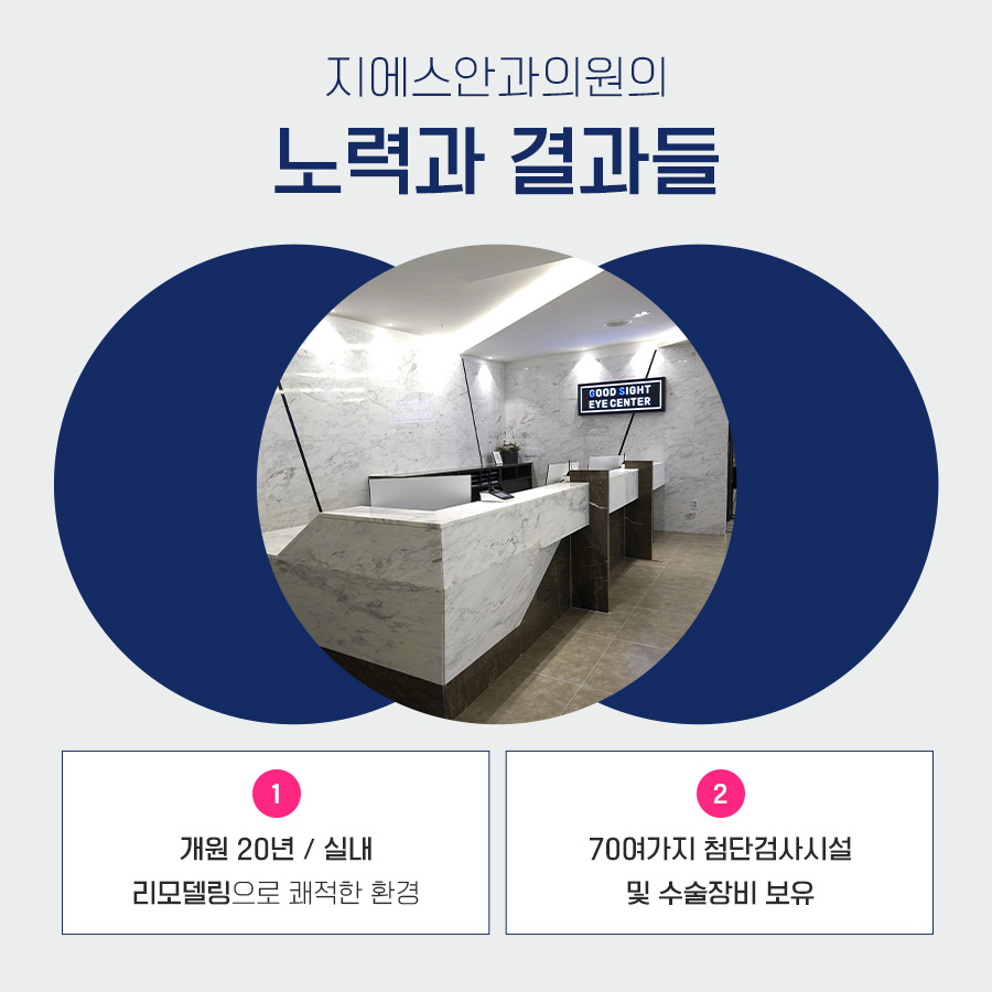 본문 내용을 보조하는 이미지