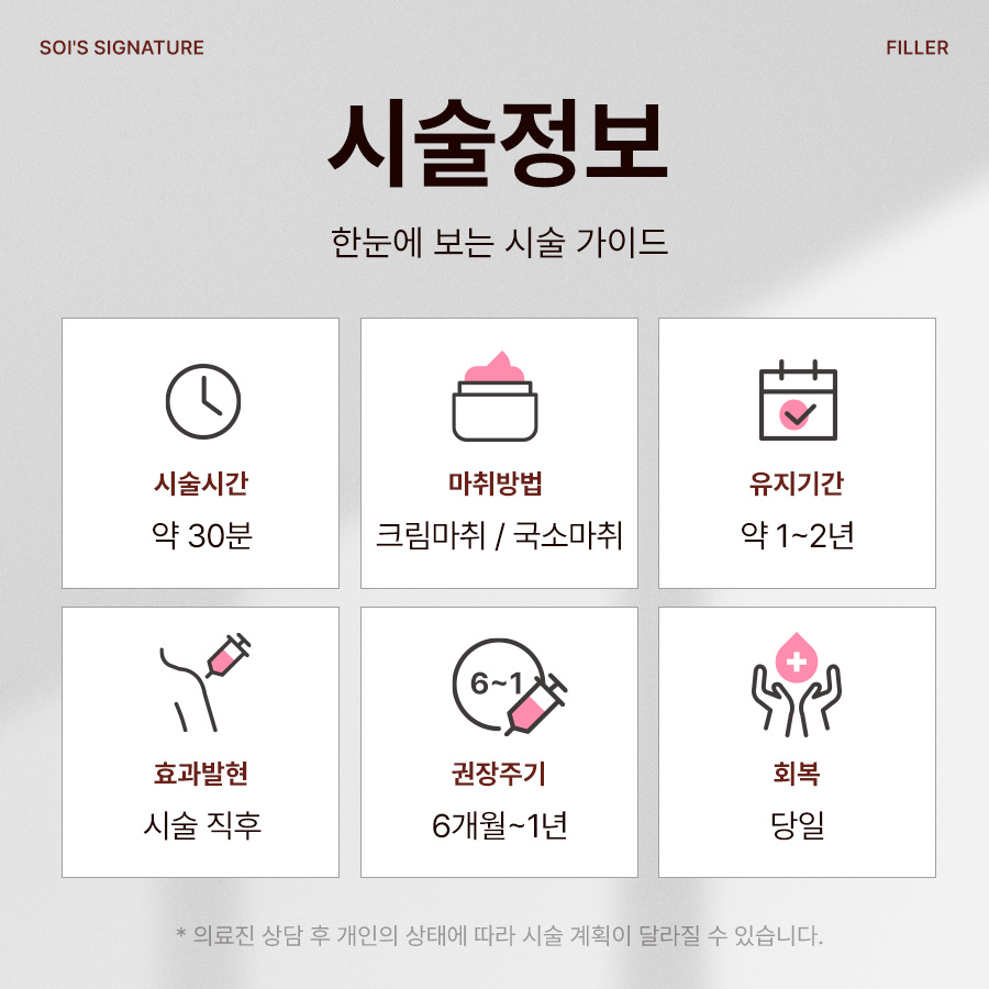 본문 내용을 보조하는 이미지